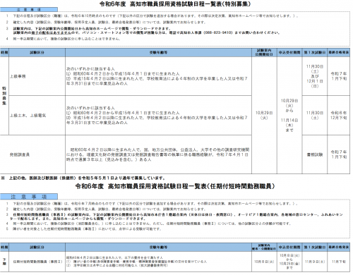 令和6年度 高知市職員採用資格試験 日程一覧表