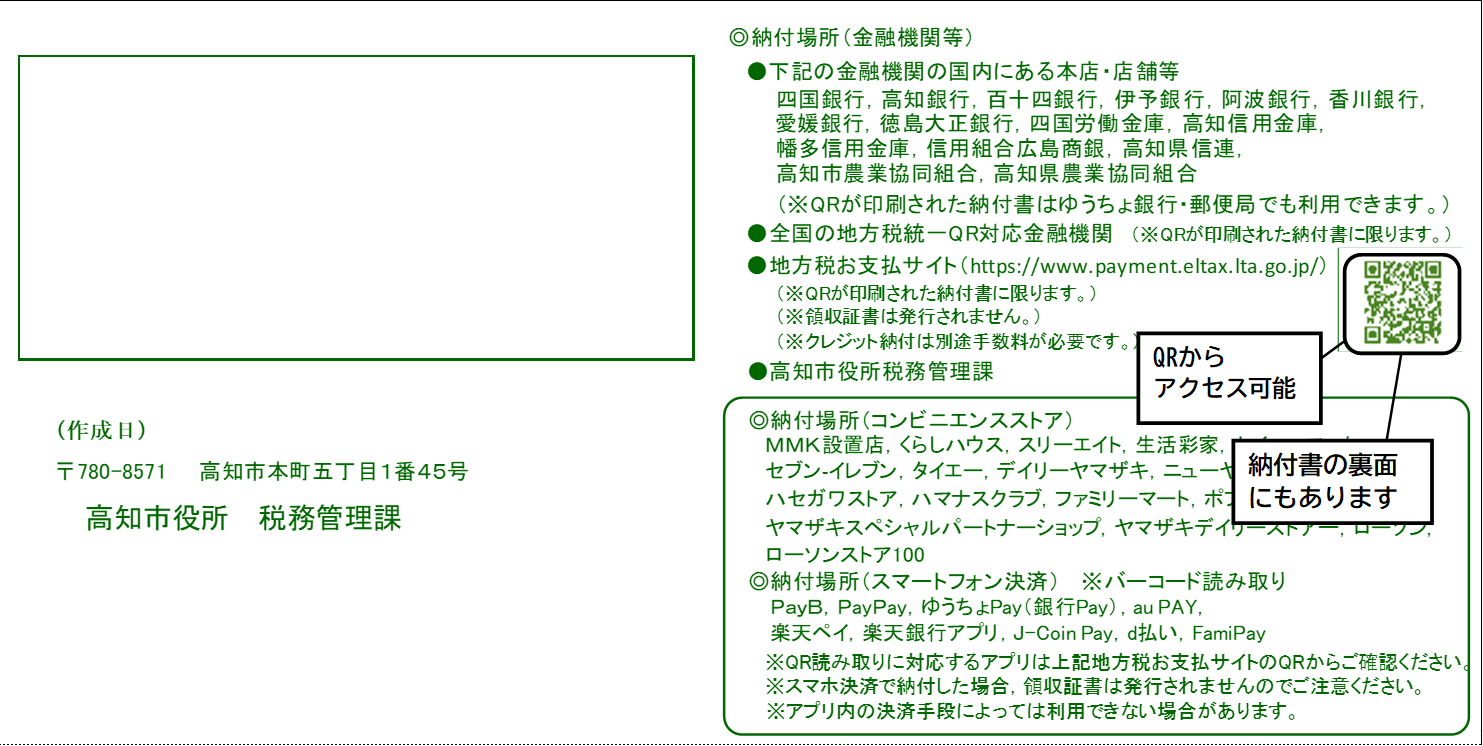 納付書