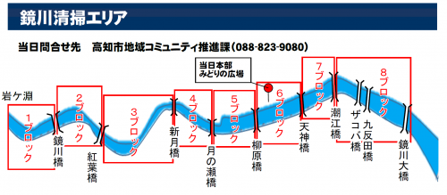 鏡川清掃エリア