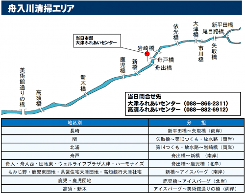 舟入川清掃エリア