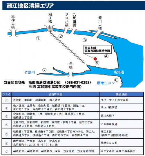 潮江地区清掃エリア